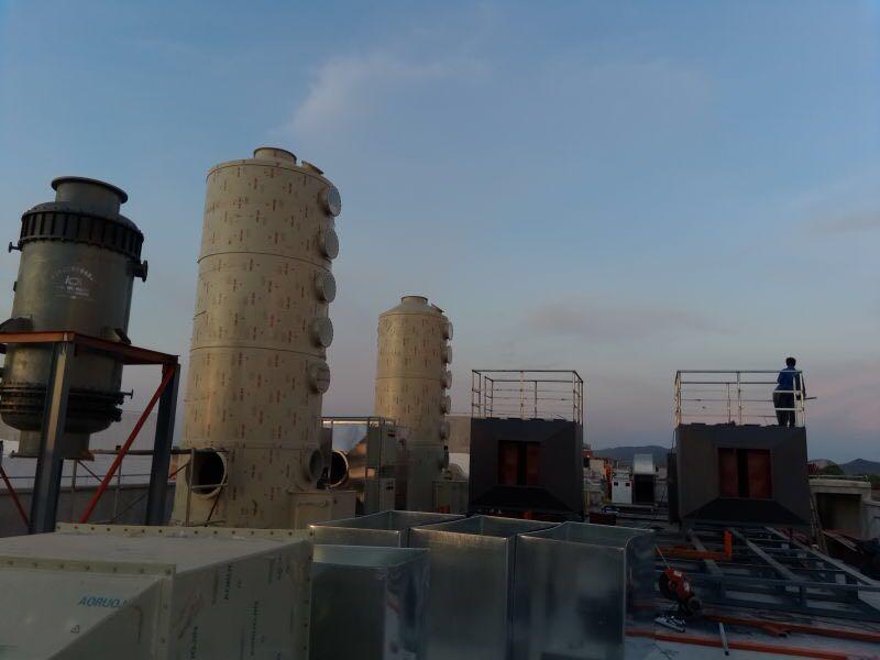 江西博雅（废气）